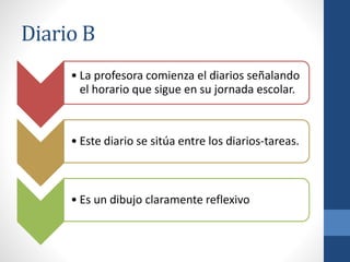 Diario B
• La profesora comienza el diarios señalando
el horario que sigue en su jornada escolar.
• Este diario se sitúa entre los diarios-tareas.
• Es un dibujo claramente reflexivo
 