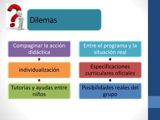 Dilemas
Compaginar la acción
didáctica
individualización
Tutorías y ayudas entre
niños
Entre el programa y la
situación real
Especificaciones
curriculares oficiales
Posibilidades reales del
grupo
 
