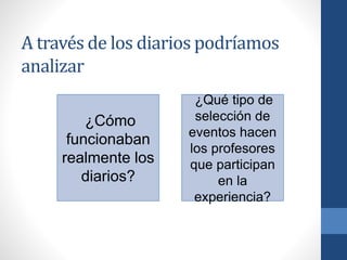 A través de los diarios podríamos
analizar
¿Cómo
funcionaban
realmente los
diarios?
¿Qué tipo de
selección de
eventos hacen
los profesores
que participan
en la
experiencia?
 