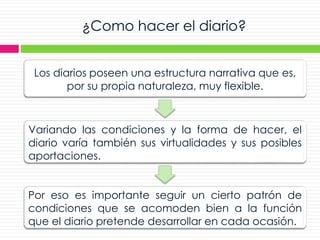 ¿Como hacer el diario?
Los diarios poseen una estructura narrativa que es,
por su propia naturaleza, muy flexible.
Variando las condiciones y la forma de hacer, el
diario varía también sus virtualidades y sus posibles
aportaciones.
Por eso es importante seguir un cierto patrón de
condiciones que se acomoden bien a la función
que el diario pretende desarrollar en cada ocasión.
 