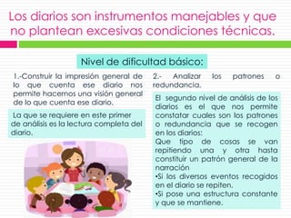 Los diarios son instrumentos manejables y que
no plantean excesivas condiciones técnicas.
1.-Construir la impresión general de
lo que cuenta ese diario nos
permite hacernos una visión general
de lo que cuenta ese diario.
Nivel de dificultad básico:
2.- Analizar los patrones o
redundancia.
La que se requiere en este primer
de análisis es la lectura completa del
diario.
El segundo nivel de análisis de los
diarios es el que nos permite
constatar cuales son los patrones
o redundancia que se recogen
en los diarios:
Que tipo de cosas se van
repitiendo una y otra hasta
constituir un patrón general de la
narración
•Si los diversos eventos recogidos
en el diario se repiten.
•Si pose una estructura constante
y que se mantiene.
 