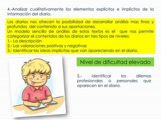 Nivel de dificultad elevado
5.- identificar los dilemas
profesionales o personales que
aparecen en el diario.
4.-Analizar cualitativamente los elementos explícitos e implícitos de la
información del diario.
Los diarios nos ofrecen la posibilidad de desarrollar análisis mas finos y
profundos del contenido a sus aportaciones.
Un modelo sencillo de análisis de estos textos es el que nos permite
categorizar el contenidos de los diarios en tres tipos de niveles:
1.- La descripción
2.- Las valoraciones positivas y negativas
3.- Identificar las ideas implícitas que van apareciendo en el diario.
 