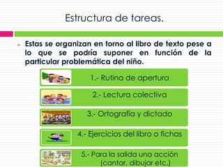 Estructura de tareas.
 Estas se organizan en torno al libro de texto pese a
lo que se podría suponer en función de la
particular problemática del niño.
1.- Rutina de apertura
2.- Lectura colectiva
3.- Ortografía y dictado
4.- Ejercicios del libro o fichas
5.- Para la salida una acción
(cantar, dibujar etc.)
 