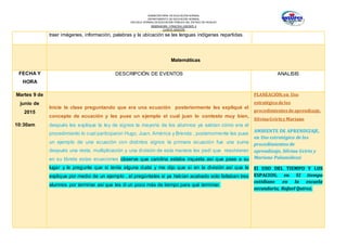 SUBSECRETARÍA DE EDUCACIÓN NORMAL
DEPARTAMENTO DE EDUCACIÓN NORMAL
ESCUELA NORMAL DE EDUCACIÓN PÚBLICA DEL ESTADO DE HIDALGO
OBSERVACION Y PRACTICA DOCENTE II
CUARTO SEMESTRE
traer imágenes, información, palabras y la ubicación se las lenguas indígenas repartidas.
Matemáticas
FECHA Y
HORA
DESCRIPCIÓN DE EVENTOS ANALISIS
Martes 9 de
junio de
2015
10:30am
Inicie la clase preguntando que era una ecuación posteriormente les expliqué el
concepto de ecuación y les puse un ejemplo el cual juan lo contesto muy bien,
después les explique la ley de signos la mayoría de los alumnos ya sabían cómo era el
procedimiento lo cual participaron Hugo, Juan, América y Brenda , posteriormente les puse
un ejemplo de una ecuación con distintos signos la primera ecuación fue una suma
después una resta, multiplicación y una división de esta manera les pedí que resolvieran
en su libreta estas ecuaciones observe que carolina estaba inquieta así que pase a su
lugar y le pregunte que si tenía alguna duda y me dijo que si en la división así que le
explique por medio de un ejemplo , al pregúntales si ya habían acabado solo faltaban tres
alumnos por terminar así que les di un poco más de tiempo para qué terminar.
PLANEACIÓN;en Uso
estratégico delos
procedimientosdeaprendizaje,
SilvinaGvirtzyMariano
AMBIENTE DE APRENDIZAJE,
en Uso estratégico de los
procedimientos de
aprendizaje, Silvina Gvirtz y
Mariano Palamidessi
El USO DEL TIEMPO Y LOS
ESPACIOS; en El tiempo
cotidiano en la escuela
secundaria, Rafael Quiroz.
 