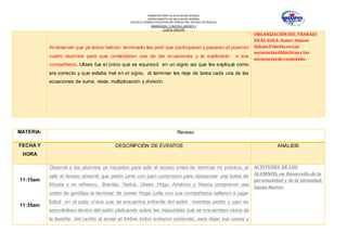 SUBSECRETARÍA DE EDUCACIÓN NORMAL
DEPARTAMENTO DE EDUCACIÓN NORMAL
ESCUELA NORMAL DE EDUCACIÓN PÚBLICA DEL ESTADO DE HIDALGO
OBSERVACION Y PRACTICA DOCENTE II
CUARTO SEMESTRE
Al observar que ya todos habían terminado les pedí que participaran y pasaran al pizarrón
cuatro alumnos para que contestaran una de las ecuaciones y la explicarán a sus
compañeros, Ulises fue el único que se equivocó en un signo así que les expliqué como
era correcto y que estaba mal en el signo, al terminar les deje de tarea cada una de las
ecuaciones de suma, resta, multiplicación y división.
ORGANIZACIÓNDELTRABAJO
EN ELAULA. Autor:Antoni
ZabalaVideillaenLas
secuenciasdidácticasylas
secuenciasdecontenido.
MATERIA: Receso
FECHA Y
HORA
DESCRIPCIÓN DE EVENTOS ANALISIS
11:15am
11:35am
Observé a los alumnos ya inquietos para salir al receso antes de terminar mi práctica, al
salir al receso observé que pedro junto con juan compraron para desayunar una bolsa de
frituras y un refresco, Brenda, Yadira, Ulises ,Hugo, América y Yesica compraron una
orden de gorditas al terminar de comer Hugo junto con sus compañeros salieron a jugar
fútbol en el patio cívico que se encuentra enfrente del salón mientras pedro y juan se
encontraban dentro del salón platicando sobre las maquinitas que se encuentran cerca de
la tiendita del centro al sonar el timbre todos entraron corriendo, para dejar sus cosas y
ACTITUDES DE LOS
ALUMNOS; en Desarrollo de la
personalidad y de la identidad,
Susan Harter.
 