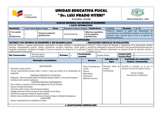 PLAN DIARIO DE EDUCACIÓN CULTURAL Y ARTÍSTICA | PPT | Descarga Gratuita