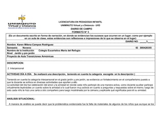 LICENCIATURA EN PEDAGOGIA INFANTIL
UNIMINUTO Virtual y a Distancia - UVD
DIARIO DE CAMPO
FORMATO N° 3
(Es un documento escrito en forma de narración, en donde se evidencian los sucesos que ocurren en un lugar; como por ejemplo
en un aula de clase, estas evidencias son reflexiones e impresiones de lo que se observa en el lugar)
DIARIO NO. _____3_____
Nombre Karen Milena Campos Rodriguez
Semestre Noveno ID 000428355
Nombre de la Institución Colegio Eucarístico María del Refugio
Nivel Jardín y pre jardín
Proyecto de Aula Transiciones Armónicas
DESCRIPCION:
2. Interpersonal
ACTIVIDAD DÍA A DÍA: Se realizará una descripción, teniendo en cuenta la categoría escogida en la descripción )
Teniendo en cuenta la categoría interpersonal en el grado jardín y pre jardín, se evidencia un fortalecimiento en el compañerismo puesto a
que la docente se enfoca en diversas actividades que aporten a ello.
La actividad del día fue celebración del amor y la amistad en donde cada niño participó de una manera activa, como docente auxiliar participe
virtualmente leyéndoles un cuento sobre la amistad a lo cual fueron muy activos en cuanto a preguntas y respuestas sobre el mismo; luego de
esto cada niño le hizo una carta a otro compañero para luego mostrársela por la cámara y explicarle qué significaba para él su amistad.
ANÁLISIS SITUACIONAL:
A manera de análisis se puede decir que la problemática evidenciada fue la falta de materiales de algunos de los niños que aunque se los
 