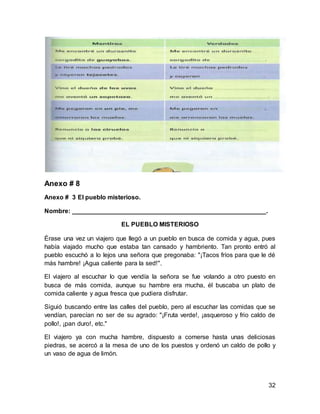 32
Anexo # 8
Anexo # 3 El pueblo misterioso.
Nombre: _______________________________________________________.
EL PUEBLO MISTERIOSO
Érase una vez un viajero que llegó a un pueblo en busca de comida y agua, pues
había viajado mucho que estaba tan cansado y hambriento. Tan pronto entró al
pueblo escuchó a lo lejos una señora que pregonaba: "¡Tacos fríos para que le dé
más hambre! ¡Agua caliente para la sed!".
El viajero al escuchar lo que vendía la señora se fue volando a otro puesto en
busca de más comida, aunque su hambre era mucha, él buscaba un plato de
comida caliente y agua fresca que pudiera disfrutar.
Siguió buscando entre las calles del pueblo, pero al escuchar las comidas que se
vendían, parecían no ser de su agrado: "¡Fruta verde!, ¡asqueroso y frio caldo de
pollo!, ¡pan duro!, etc."
El viajero ya con mucha hambre, dispuesto a comerse hasta unas deliciosas
piedras, se acercó a la mesa de uno de los puestos y ordenó un caldo de pollo y
un vaso de agua de limón.
 