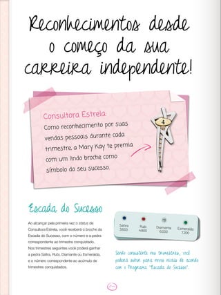Reconhecimentos desde
o começo da sua
carreira independente!
Consultora Estrela:
Como reconhecimento por suas
vendas pessoais durante cada
trimestre, a Mary Kay te premia
com um lindo broche como
símbolo do seu sucesso.
Escada do Sucesso
Ao alcançar pela primeira vez o status de
Consultora Estrela, você receberá o broche da
Escada do Sucesso, com o número e a pedra
correspondente ao trimestre conquistado.
Nos trimestres seguintes você poderá ganhar
a pedra Safira, Rubi, Diamante ou Esmeralda,
e o número correspondente ao acúmulo de
trimestres conquistados.
Esmeralda
7.200
Diamante
6.000
Rubi
4.800
Safira
3.600
Sendo consistente nos trimestres, você
poderá subir para novos níveis de acordo
com o Programa “Escada do Sucesso”.
 