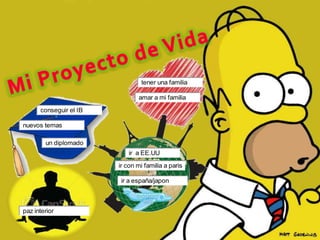 nuevos temas
conseguir el IB
tener una familia
amar a mi familia
ir con mi familia a paris
ir a españa/japon
un diplomado
ir a EE.UU
paz interior
 