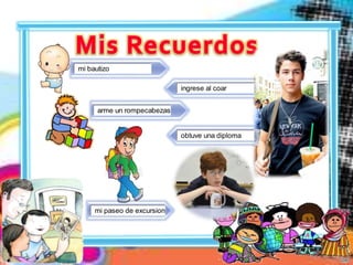 mi bautizo
arme un rompecabezas
ingrese al coar
obtuve una diploma
mi paseo de excursion
 