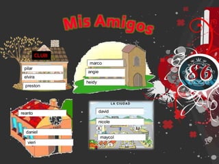 CLUB
vieri
daniel
reanto david
nicole
maycol
heidy
angie
marco
preston
elvira
pilar
 