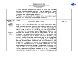 SUBSECRETARÍA DE EDUCACIÓN NORMAL
DEPARTAMENTO DE EDUCACIÓN NORMAL
ESCUELA NORMAL DE EDUCACIÓN PÚBLICA DEL ESTADO DE HIDALGO
OBSERVACION Y PRACTICA DOCENTE II
CUARTO SEMESTRE
Ya poco después empezaron a platicar un poco más solo les
pedí que si podían platicar siempre y cuando trabajaran y ellos
aceptaron, así siguieron hasta las 10 en punto, platicando y
trabajando deje que trabajaran a su ritmo.
A la hora empecé a pedir los trabajos e iba revisando al igual
que en la otra actividad la ortografía y el contenido.
ASIGNATURA Español
FECHA Y
HORA
DESCRIPCIÓN DE EVENTOS ANALISIS
VIERNES
13/03/15
10:00am-
10:50am
Después pedí un libro de Español para ver que secuencia iban,
por lo que recordé que el profesor había pedido una tarea en que
consistía en hacer una entrevista pero solo 5 lo trajeron por lo
que los forme en equipos de 2 y uno de 3 ya que habían asistido
13 alumnos y los puse a que hicieran 10 preguntas del tema que
quisieran por alumno y que uno las preguntara y el otro las
contestara , se tardaron aproximadamente 20 min en acabar los
primeros equipos ya que los demás platicaban de ratos y se
distraían, durante esta clase si los presionaba un poco más para
que me diera tiempo de realizar una actividad, a las 10:30 les
pedí que con base a sus entrevistas que habían realizado a sus
compañeros , realizaran un informe de entrevista que consistía
en dar una introducción de la persona entrevistada con las
preguntas y las respuestas, asigne a cada equipo un número que
sería el orden en que pasarían al frente a presentarnos su
informe, de esta manera fueron pasando uno a uno, los jóvenes
bromeaban con las participaciones de sus compañeros y cuando
 