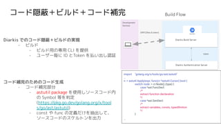 Diarkis でのコード隠蔽＋ビルドの実現
- ビルド
- ビルド用の専用 CLI を提供
- ユーザー毎に ID とToken を払い出し認証
コード隠蔽＋ビルド＋コード補完
import "golang.org/x/tools/go/ast/astutil"
…
n := astutil.Apply(expr, func(cr *astutil.Cursor) bool {
switch node := cr.Node().(type) {
case *ast.FuncDecl:
/*
extract function declaration
*/
case *ast.GenDecl:
/*
extract variables, consts, typediﬁnition
*/
}
…
Build Flow
コード補完のためのコード生成
- コード補完部分
- astutil package を使用しソースコード内
の Symbol 等を判定
(https://pkg.go.dev/golang.org/x/tool
s/go/ast/astutil)
- const や func の定義だけを抽出して、
ソースコードのスケルトンを出力
Development
Devices
Diarkis Build Server
Pod
GRPC(ﬁles & token)
Diarkis Build Server
Diarkis Authentication Server
token
 