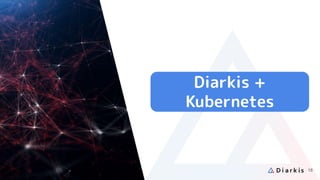 Diarkis +
Kubernetes
18
 