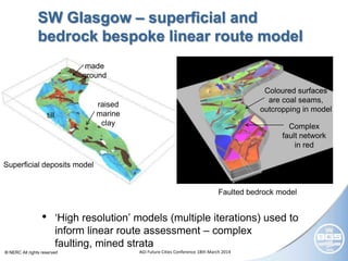 © NERC All rights reserved AGI Future Cities Conference 18th March 2014
SW Glasgow – superficial and
bedrock bespoke linear route model
• ‘High resolution’ models (multiple iterations) used to
inform linear route assessment – complex
faulting, mined strata
Superficial deposits model
till
made
ground
raised
marine
clay
Faulted bedrock model
Complex
fault network
in red
Coloured surfaces
are coal seams,
outcropping in model
 