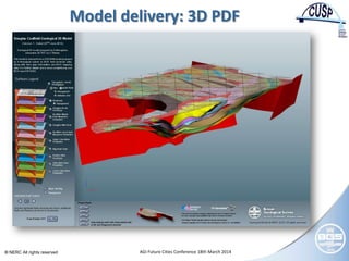 © NERC All rights reserved AGI Future Cities Conference 18th March 2014
Model delivery: 3D PDF
 