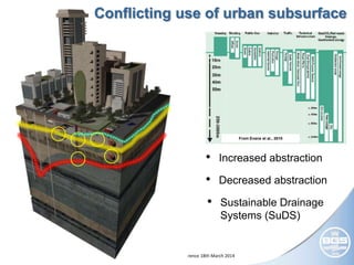 © NERC All rights reserved AGI Future Cities Conference 18th March 2014
Conflicting use of urban subsurface
• Increased abstraction
• Decreased abstraction
• Sustainable Drainage
Systems (SuDS)
From Evans et al., 2010
 