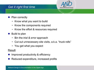 Get it right first time


 Plan correctly
     − Know what you want to build
     − Know the components required
     − Know the effort & resources required
 Build to plan
     − Bin the trial & error approach
     − Cut out unnecessary site visits, a.k.a. “truck rolls”
     − You get what you expect
Result:
 Improved productivity & efficiency
 Reduced expenditure, increased profits


Network Design & Documentation in the Digital Age
 