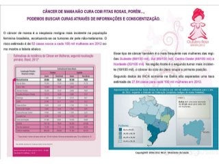Informações sobre o câncer de mama - Dia Rosa - Sureg-SA