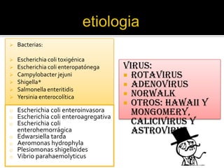    Bacterias:

   Escherichia coli toxigénica
   Escherichia coli enteropatónega     Virus:
   Campylobacter jejuni                 Rotavirus
   Shigella*
                                         Adenovirus
   Salmonella enteritidis
   Yersinia enterocolítica              Norwalk
                                         Otros: Hawaii y
o
o
    Escherichia coli enteroinvasora
    Escherichia coli enteroagregativa
                                          Mongomery,
o   Escherichia coli                      Calicivirus y
    enterohemorrágica                     Astrovirus
o   Edwarsiella tarda
o   Aeromonas hydrophyla
o   Plesiomonas shigelloides
o   Vibrio parahaemolyticus
 