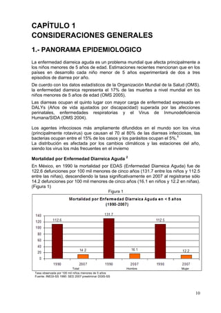 CAPÍTULO 1
CONSIDERACIONES GENERALES
1.- PANORAMA EPIDEMIOLOGICO
La enfermedad diarreica aguda es un problema mundial que afecta principalmente a
los niños menores de 5 años de edad. Estimaciones recientes mencionan que en los
países en desarrollo cada niño menor de 5 años experimentará de dos a tres
episodios de diarrea por año.
De cuerdo con los datos estadísticos de la Organización Mundial de la Salud (OMS).
la enfermedad diarreica representa el 17% de las muertes a nivel mundial en los
niños menores de 5 años de edad (OMS 2005).
Las diarreas ocupan el quinto lugar con mayor carga de enfermedad expresada en
DALYs (Años de vida ajustados por discapacidad) superada por las afecciones
perinatales, enfermedades respiratorias y el Virus de Inmunodeficiencia
Humana/SIDA (OMS 2004).

Los agentes infecciosos más ampliamente difundidos en el mundo son los virus
(principalmente rotavirus) que causan el 70 al 80% de las diarreas infecciosas, las
bacterias ocupan entre el 15% de los casos y los parásitos ocupan el 5%.1
La distribución es afectada por los cambios climáticos y las estaciones del año,
siendo los virus los más frecuentes en el invierno

Mortalidad por Enfermedad Diarreica Aguda 2
En México, en 1990 la mortalidad por EDAS (Enfermedad Diarreica Aguda) fue de
122.6 defunciones por 100 mil menores de cinco años (131.7 entre los niños y 112.5
entre las niñas), descendiendo la tasa significativamente en 2007 al registrarse sólo
14.2 defunciones por 100 mil menores de cinco años (16.1 en niños y 12.2 en niñas).
(Figura 1)
                                                  Figura 1




                            Total                            Hombre        Mujer
 Tasa observada por 100 mil niños menores de 5 años
 Fuente: INEGI-SS 1990: SED 2007 preeliminar DGIS-SS




                                                                                   10
 