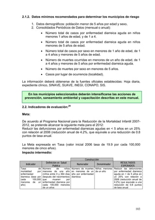 2.1.2. Datos mínimos recomendados para determinar los municipios de riesgo

          1. Datos demográficos: población menor de 5 años por edad y sexo,
          2. Consolidados Periódicos de Datos (mensual o anual):
                  •     Número total de casos por enfermedad diarreica aguda en niños
                        menores 1 años de edad, y de 1 a 4.
                  •     Número total de casos por enfermedad diarreica aguda en niños
                        menores de 5 años de edad.
                  •     Número total de casos por sexo en menores de 1 año de edad, de 1
                        a 4 años y menores de 5 años de edad.
                  •     Número de muertes ocurridas en menores de un año de edad, de 1
                        a 4 años y menores de 5 años por enfermedad diarreica aguda.
                  •     Número de muertes por sexo en menores de 5 años.
                  •     Casos por lugar de ocurrencia (localidad).

 La información deberá obtenerse de la fuentes oficiales establecidas: Hoja diaria,
 expediente clínico, SINAVE, SUAVE, INEGI, CONAPO, SIS.

     En los municipios seleccionados deberán intensificarse las acciones de
   prevención, saneamiento ambiental y capacitación descritas en este manual.

 2.2. Indicadores de evaluación:26

 Meta:

 De acuerdo al Programa Nacional para la Reducción de la Mortalidad Infantil 2007-
 2012, se pretende alcanzar la siguiente meta para el 2012:
 Reducir las defunciones por enfermedad diarreicas agudas en < 5 años en un 25%
 con relación al 2006 (reducción anual de 4.2%, que equivale a una reducción de 0.8
 puntos de tasa anual.

 La Meta expresada en Tasa (valor inicial 2006 tasa de 19.9 por cada 100,000
 menores de cinco años).
 Impacto intermedio:

                                                            Construcción
                         Definición en Salud                                             RESULTADOS
    Indicador                                         Numerador       Denominador
                               Pública                                                   ESPERADOS
Tasa             de   Número       de     niños   Número de muertes Niños menores   Reducir las defunciones
mortalidad      por   menores de una año          en menores de un de un año        por enfermedad diarreica
enfermedad            (niños entre 0 y 364 días   año por enfermedad                aguda en < de 5 años en
diarreica (tasa por   después del nacimientos)    diarreica                         un 25% con relación a
cada        100,000   que      mueren       por                                     2006 (reducción anual de
menores de un         enfermedad diarreica por                                      4.2%) que equivale a una
año)                  cada 100,000 menores                                          reducción de 0.8 puntos
                      de un años                                                    de tasa anual




                                                                                                      103
 