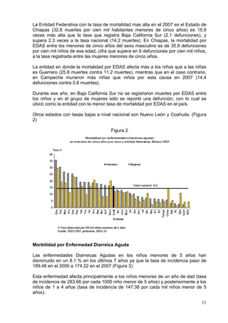 La Entidad Federativa con la tasa de mortalidad mas alta en el 2007 es el Estado de
Chiapas (32.8 muertes por cien mil habitantes menores de cinco años) es 15.9
veces más alta que la tasa que registra Baja California Sur (2.1 defunciones), y
supera 2.3 veces a la tasa nacional (14.2 muertes). En Chiapas, la mortalidad por
EDAS entre los menores de cinco años del sexo masculino es de 35.8 defunciones
por cien mil niños de esa edad, cifra que supera en 6 defunciones por cien mil niños,
a la tasa registrada entre las mujeres menores de cinco años.

La entidad en donde la mortalidad por EDAS afecta más a los niños que a las niñas
es Guerrero (25.8 muertes contra 11.2 muertes), mientras que en el caso contrario,
en Campeche murieron más niñas que niños por esta causa en 2007 (14.4
defunciones contra 5.6 muertes). 

Durante ese año, en Baja California Sur no se registraron muertes por EDAS entre
los niños y en el grupo de mujeres sólo se reportó una defunción, con lo cual se
ubicó como la entidad con la menor tasa de mortalidad por EDAS en el país.

Otros estados con tasas bajas a nivel nacional son Nuevo León y Coahuila. (Figura
2)

                                      Figura 2




Morbilidad por Enfermedad Diarreica Aguda

Las enfermedades Diarreicas Agudas en los niños menores de 5 años han
disminuido en un 8.1 % en los últimos 7 años ya que la tasa de incidencia paso de
189.48 en el 2000 a 174.22 en el 2007 (Figura 3).

Esta enfermedad afecta principalmente a los niños menores de un año de dad (tasa
de incidencia de 283.66 por cada 1000 niño menor de 5 años) y posteriormente a los
niños de 1 a 4 años (tasa de incidencia de 147.38 por cada mil niños menor de 5
años).

                                                                                  11
 