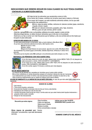 INDICACIONES QUE DEBERÁ SEGUIR EN CASA CUANDO SU HIJO TENGA DIARREA
  CONTINUAR LA ALIMENTACIÓN HABITUAL


                           -NO deje de dar los alimentos que acostumbra comer el niño.
                           -Si es menor de 6 meses, continúe con la leche usual (seno materno o fórmula)
                           -Si es mayor de 6 meses y ya está recibiendo alimentos sólidos, de los que esté
                           consumiendo dar preferencia a:
                                    Arroz, sopa de pasta, tortillas, verduras sin cáscara cocidas (papa, zanahoria,
                                   chayote, brócoli, nopal).
                                    Frutas sin cáscara (manzana, guayaba, pera, higo, durazno).
                                    Pollo y pavo sin piel, ternera, jamón cocido.
     -Además, agregue una a dos cucharaditas cafeteras de aceite vegetal a cada comida.
     -Mientras tenga diarrea, no debe introducir alimentos que el niño aún no ha probado.
     -Estimule a su hijo a comer con más frecuencia que la habitual, y dé una comida extra al día hasta que
     recupere el peso adecuado.
     OFRECER MÁS BEBIDA DE LO USUAL
     -Si sólo está acostumbrado a amamantar, déle su leche habitual y Vida Suero Oral.
     -Si ya toma otros alimentos además de la leche, déle líquidos como:
                    Atoles de arroz o maíz.
                    Sopas, caldos.
                    Aguas de frutas frescas con poca azúcar, agua de coco verde, Vida Suero Oral.
     -No dé bebidas muy dulces (jugos comerciales, bebidas deportivas, refrescos) ni utilice miel o
     piloncillo.
     -Recuerde que los líquidos solos NO sustituyen a los alimentos para darle energía a su niño.

    REPONGA LAS PÉRDIDAS CON VIDA SUERO ORAL
                  -Si el niño tiene menos de un año de edad, deberá darle mínimo MEDIA TAZA (75 ml) después de
                  cada evacuación o vómito, CON CUCHARITA Y LENTAMENTE.
                  -Si es mayor de un año, deberá darle mínimo UNA TAZA (150 ml) después de cada evacuación o
                  vómito, CON CUCHARITA, LENTAMENTE.
                  -Si el niño vomita, espere 10 minutos y continúe pero más despacio.


  NO DÉ MEDICAMENTOS
   -La mayoría de las diarreas son causadas por microbios que el cuerpo solito controla.
   Sólo se dan antibióticos en ciertas situaciones (sangre en la diarrea o diarrea de más de 2 semanas).
   -Los medicamentos que evitan el vómito o las evacuaciones pueden complicar la salud de su hijo.
   -Sólo le dará los medicamentos que su médico le indique (como para la fiebre).
ACUDIR DE INMEDIATO A LA UNIDAD DE SALUD MÁS CERCANA, en caso de que note usted UNO ó MAS de los
siguientes:

                                                 SIGNOS DE ALARMA:
    • Sed intensa.
    • Toma pocos líquidos y alimentos.
    • Evacuaciones líquidas numerosas (más de tres por hora) y abundantes.
    • Persistencia de la fiebre por más de tres días.
    • Vómitos frecuentes (más de tres por hora) o vomita cada vez que usted intenta darle líquidos lentamente o
      presenta vómito verde o amarillo.
    • Sangre en las evacuaciones.



        Recuerde que estos signos:
                                             Ojos hundidos            indican que su hijo YA ESTÁ
                                             Llanto sin lágrimas      DESHIDRATADO y puede morir
                                             Saliva seca o filante
                                             Mollera hundida
                                             Orina concentrada o escasa
 Otros signos de gravedad son: Vientre
 inflamado, convulsiones o que esté demasiado
 dormido.                                                                   NOMBRE COMPLETO DEL MÉDICO




                                                                                                                  127
 
