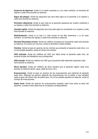Ausencia de lágrimas: Anote (+) si están ausentes o (-) en caso contrario, al momento de
ingreso y cada hora durante su estancia.

Signo del pliegue: Anote los segundos que dura este signo en el paciente a su ingreso y
cada hora durante su estancia.

Perímetro abdominal: Anote lo que mida en el paciente (pasando por cicatriz umbilical) a
su ingreso y cada hora durante su estancia.

Llenado capilar: Anote los segundos que dura este signo en el paciente a su ingreso y cada
hora durante su estancia.

Deshidratación: Anote (+) si hay 2 o más cruces en las filas anteriores, o (-) en caso
contrario, al momento de ingreso y cada hora durante su estancia.

Diuresis/*Densidad urinaria: Anote los mililitros orinados por el paciente cada hora durante
su estancia. Si cuenta con insumos, anote la densidad urinaria medida.

Vómitos: Anote el peso en gramos de los vómitos que presente el paciente cada hora, o si
no fue posible pesarlos, anote el número de vómitos.

VSO indicado: Anote los mililitros de VSO que debe tomar el paciente cada hora, de
acuerdo al plan de hidratación que corresponda.

VSO tomado: Anote los mililitros de VSO que el paciente esté realmente ingiriendo cada
hora durante su estancia.

Otros líquidos: Anote los mililitros de otros líquidos que el paciente ingiera cada hora
durante su estancia (leche, agua, atole de arroz, etc.)

Evacuaciones: Anote el peso en gramos de las evacuaciones que presente el paciente
cada hora. Obtenga los gramos pesando las evacuaciones con el pañal, a esa cantidad
reste el peso del mismo tipo de pañal seco. Si no fue posible pesarlos en báscula, anote el
número de evacuaciones.

Gasto fecal: Divida los gramos de evacuaciones pesados cada hora entre el peso del
paciente, y anote la cifra cada hora en el espacio correspondiente.




                                                                                         129
 