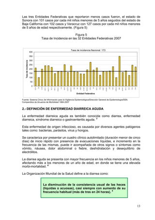 Las tres Entidades Federativas que reportaron menos casos fueron, el estado de
Sonora con 101 casos por cada mil niños menores de 5 años seguidos del estado de
Baja California con 102 casos y Veracruz con 127 casos por cada mil niños menores
de 5 años de edad respectivamente. (Figura 5)

                                                                  Figura 5
                                          Tasa de Incidencia en las 32 Entidades Federativas 2007


                                                                                                       Tasa de incidencia Nacional 173
                         400

                         350

                         300
    Tasa de incidencia




                         250

                         200

                         150

                         100

                         50

                          0
                               AGS

                                     BC

                                          BCS

                                                CAM

                                                      COHA

                                                             COL

                                                                   CHIA

                                                                          CHIHU

                                                                                  D.F

                                                                                        DUR

                                                                                              GUTO

                                                                                                     GUERR

                                                                                                             HID

                                                                                                                   JAL

                                                                                                                         MEX

                                                                                                                               MICH

                                                                                                                                      MORE

                                                                                                                                             NAY

                                                                                                                                                   NL

                                                                                                                                                        OAX

                                                                                                                                                              PUE

                                                                                                                                                                    QRO

                                                                                                                                                                          QROO

                                                                                                                                                                                 SLP

                                                                                                                                                                                       SNIL

                                                                                                                                                                                              SONO

                                                                                                                                                                                                     TAB

                                                                                                                                                                                                           TAUM

                                                                                                                                                                                                                  TLAX

                                                                                                                                                                                                                         VER

                                                                                                                                                                                                                               YUC

                                                                                                                                                                                                                                     ZAC
                                                                                                                   Entidad Federativa


Fuente: Sistema Único de Información para la Vigilancia Epidemiológica/Dirección General de Epidemiología/SSA.
Compendios de Anuarios de Morbilidad 1984-2007


2.- DEFINICIÓN DE ENFERMEDAD DIARREICA AGUDA

La enfermedad diarreica aguda es también conocida como diarrea, enfermedad
diarreica, síndrome diarreico o gastroenteritis aguda. 3

Esta enfermedad de origen infeccioso, es causada por diversos agentes patógenos
tales como: bacterias, parásitos, virus y hongos.

Se caracteriza por presentar un cuadro clínico autolimitado (duración menor de cinco
días) de inicio rápido con presencia de evacuaciones líquidas, e incremento en la
frecuencia de las mismas, puede ir acompañada de otros signos o síntomas como
vómito, náusea, dolor abdominal o fiebre, deshidratación y desequilibrio de
electrólitos.

La diarrea aguda se presenta con mayor frecuencia en los niños menores de 5 años,
afectando más a los menores de un año de edad, en donde se tiene una elevada
morbi-mortalidad. 4

La Organización Mundial de la Salud define a la diarrea como:


                                                La disminución de la consistencia usual de las heces
                                                (líquidas o acuosas), casi siempre con aumento de su
                                                frecuencia habitual (más de tres en 24 horas). 5



                                                                                                                                                                                                                                           13
 