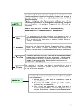 La enfermedad diarreica infecciosa necesita de la presencia de virus,
               bacterias, parásitos u hongos cuya capacidad de patogenicidad depende, en
               parte, del número de éstos y de su capacidad de adherencia enterotóxica,
               invasiva o citotóxica.
               Agentes etiológicos más frecuentemente aislados son: rotavirus
               representando más del 80 % de todas las infecciones entéricas.2, Escherichia
Agente         coli enterotoxigénica y enteropatógena, Campylobacter jejuni, Salmonella sp y
               Shigella sp,

               Entre el 70% y 80% de los causantes de diarrea son los virus,
               aproximadamente 15% las bacterias y un 5 % los parásitos. 1



                 Tres categorías virales han sido reconocidas como causas importantes de
   Virus         gastroenteritis en humanos: rotavirus, adenovirus entéricos y virus de 20 a
                 30 nm de diámetro, los cuales incluyen al agente Norwalk, Calicivirus y
                 Astrovirus principalmente.



                 Escherichia coli, Salmonella, Shigella, Campylobacter jejuni, Clostridium
   Bacterias     difficile, Vibrio cholerae y Yersinia enterocolitica, entre otros.(Consultar
                 cuadro 1 “Características principales de los microorganismos bacterianos”).



                 Aunque con menor frecuencia producen diarrea, su importancia radica en la
   Parásitos     elevada frecuencia del estado del portador asintomático y el desarrollo de
                 síndrome de mala absorción y diarrea persistente. Entre los principales se
                 incluyen: Entamoeba histolytica, Giardia lamblia, Cryptosporidium sp,
                 Isospora belli y Balantidium coli.

               La frecuencia es muy baja y se observan principalmente en personas
   Hongos      inmunodeprimidas o tratados con múltiples antibióticos. Candida albicans es
               la más comúnmente reportada.




                      Cuenta con diversos mecanismos de resistencia o defensa contra los
                      patógenos entéricos:
                          1. Barrera gástrica, cuyo potencial óxido-reductor inhibe el
Huésped                      desarrollo bacteriano,
                          2. Incremento en la motilidad intestinal, que expulsa bacterias y
                             controla la flora normal intestinal y,
                          3. Flora normal, que desempeña un papel importante en
                             mantener pH bajo e inhibir el crecimiento del germen invasor y
                             competir por el sustrato y el espacio con bacterias patógenas.




                                                                                          16
 
