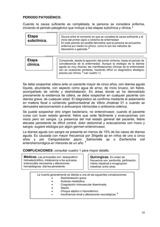 PERIODO PATOGÉNICO.

Cuando la causa suficiente es completada, la persona se considera enferma,
iniciando el periodo patogénico que incluye a las etapas subclínica y clínica. 4

   Etapa                         Ocurre entre el momento en que se completa la causa suficiente y el
   subclínica.                   inicio del primer signo o síntoma de enfermedad.
                                 En este periodo es posible demostrar que la persona se encuentra
                                 enferma por medio no clínico, como lo son los métodos de
                                 laboratorio o gabinete. 4



   Etapa                       Comprende, desde la aparición del primer síntoma, hasta el periodo de
   clínica.                    convalecencia de la enfermedad. Aunque la etiología de la diarrea
                               aguda es muy diversa; las manifestaciones clínicas de la enfermedad
                               son en ocasiones similares, haciendo difícil un diagnóstico etiológico
                               preciso por clínica. 4 (ver cuadro 1).



Se debe sospechar cólera ante un paciente mayor de cinco años, con diarrea aguda
líquida, abundante, con aspecto como agua de arroz, de inicio brusco, sin fiebre,
acompañado de vómito y deshidratación. En áreas donde se ha demostrado
previamente la existencia de cólera, se debe sospechar en cualquier paciente con
diarrea grave, de cualquier edad. El diagnóstico se confirma mediante el aislamiento
en materia fecal o contenido gastrointestinal de Vibrio cholerae 01 o cuando se
demuestra seroconversión a anticuerpos vibriocidas o antitoxina colérica.
Se puede sospechar otro origen bacteriano, no enteroinvasor, cuando el paciente
cursa con buen estado general, fiebre que cede fácilmente y evacuaciones con
moco pero sin sangre. La presencia del mal estado general del paciente, fiebre
elevada persistente de difícil control, dolor abdominal y evacuaciones con moco y
sangre, sugiere etiología por algún germen enteroinvasor.
La diarrea aguda con sangre se presenta en menos de 15% de los casos de diarrea
aguda. Es causada con mayor frecuencia por Shigella sp en niños de uno a cinco
años y por Campylobacter jejuni, Salmonella sp o Escherichia coli
enterohemorrágica en menores de un año. 1

COMPLICACIONES: consultar cuadro 1 para mayor detalle.
Médicas. Las principales son: desequilibrio             Quirúrgicas. En orden de
hidroelectrolítico, intolerancia a los azúcares,        frecuencia son: peritonitis, perforación,
enterocolitis necrosante y alteraciones                 infarto intestinal e invaginación
hematológicas, diarrea persistente.                     intestinal, entre otras.


            La muerte generalmente es debida a una de las siguientes complicaciones:
                       •      Deshidratación grave.
                       •      Acidosis metabólica.
                       •      Coagulación intravascular diseminada.
                       •      Sepsis.
                       •      Choque séptico o hipovolémico.
                       •      Insuficiencia renal y alteraciones neurológicas. 4




                                                                                                    18
 
