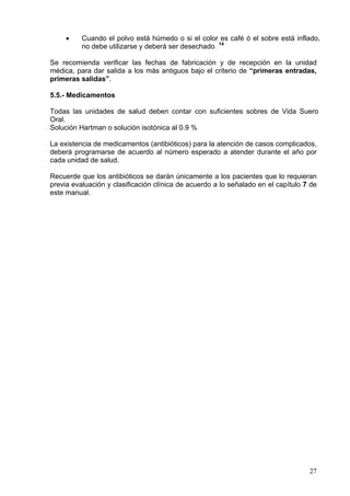 •    Cuando el polvo está húmedo o si el color es café ó el sobre está inflado,
          no debe utilizarse y deberá ser desechado. 14

Se recomienda verificar las fechas de fabricación y de recepción en la unidad
médica, para dar salida a los más antiguos bajo el criterio de “primeras entradas,
primeras salidas”.

5.5.- Medicamentos

Todas las unidades de salud deben contar con suficientes sobres de Vida Suero
Oral.
Solución Hartman o solución isotónica al 0.9 %

La existencia de medicamentos (antibióticos) para la atención de casos complicados,
deberá programarse de acuerdo al número esperado a atender durante el año por
cada unidad de salud.

Recuerde que los antibióticos se darán únicamente a los pacientes que lo requieran
previa evaluación y clasificación clínica de acuerdo a lo señalado en el capítulo 7 de
este manual.




                                                                                   27
 