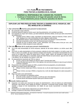 1.3.1. PLAN            A
                                                DE TRATAMIENTO:
                                PARA TRATAR LA DIARREA EN EL HOGAR
                  ENSEÑAR AL RESPONSABLE DEL CUIDADO DEL PACIENTE
              •   Continuar el tratamiento en el hogar del episodio actual de diarrea.
                   • Iniciar tratamiento precoz en futuros episodios de diarrea.


  EXPLICAR LAS TRES REGLAS PARA TRATAR LA DIARREA EN EL HOGAR (EL ABC
                       DEL MANEJO DE LA DIARREA)

1. Dar suficientes Alimentos para prevenir la desnutrición.
      No suspender ningún alimento.
      Continuar lactancia materna o leche usual, más frecuentemente, en la cantidad que tolere.
      Si el paciente es mayor de 6 meses y ya está recibiendo alimentos sólidos, de los que esté consumiendo
      dar preferencia a:
              Cereales (arroz), fideos o papa, mezclados con leguminosas, pulpa de verduras y frutas, carne o
              pollo. Agregue una o dos cucharaditas de aceite vegetal a cada comida.
              Dar alimentos frescos, recién preparados, bien cocidos. No introducir nuevos alimentos.
              Estimular al paciente a comer con más frecuencia que la habitual.
              Después de que la diarrea remita o pare, administrar una comida extra al día por una o dos
              semanas o hasta recuperar el peso adecuado.
2. Dar más Bebidas de lo usual para prevenir deshidratación
      Si el niño está amamantado en forma exclusiva, además de dar leche materna o su leche usual, déle
      VSO.
      Si el niño no está amamantado en forma exclusiva, además de dar leche materna o la leche usual, dar
      VSO, si esto no es posible, dar agua mientras consigue otros líquidos. Los líquidos recomendados de uso
      común en el hogar son: atoles de cereal (arroz o maíz), sopas, caldos, tes (excepto té negro por ser
      estimulante y anís estrella por su toxicidad), aguas de frutas frescas con poca azúcar, agua de coco verde
      o de plátano, No dar bebidas muy dulces ni usar miel
      Es especialmente importante dar VSO en casa si:
               El niño o niña ha sido tratado con plan B o plan C durante esta visita.
               Existe dificultad para que el niño o niña regrese a los servicios de salud en caso de que la diarrea
               continúe o empeore.
      Proporcione a la madre tres sobres de VSO y enseñe la forma de prepararlo y de administrarlo.
      Muestre a la madre cuánto VSO debe dar:
               Ofrecer mínimo media taza (75ml) a menores de un año de edad después de cada evacuación o
        vómito.
               Ofrecer mínimo una taza (150ml) a mayores de un año de edad después de cada evacuación o
        vómito.
      Diga a la madre como administrarlo:
               Dar a cucharada o en pequeños sorbos
               Si el niño vomita, esperar 10 minutos, y continuar pero más despacio.
               Continúe dando abundantes líquidos hasta que la diarrea remita.

3. Consulta médica oportuna
      Capacitar a la madre para reconocer los signos de deshidratación y otros de alarma por enfermedades
      diarreicas: (sed intensa, poca ingesta de líquidos y alimentos, numerosas heces líquidas, fiebre, vómito
      repetido y sangre en las evacuaciones), con objeto de que acuda nuevamente a consulta médica
      inmediata.
      Proporcionar a la madre dichas indicaciones por escrito (Anexo 3).
      Entregar 3 sobres de Vida Suero Oral por paciente.
     Adaptado de World Health Organization. The treatment of diarrhoea : A manual for physicians and other senior health workers.
     4th rev. Geneva (Switzerland): WHO; 2005.




                                                                                                                             69
 