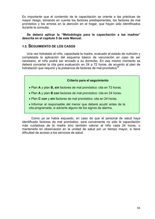 Es importante que el contenido de la capacitación se oriente a las prácticas de
mayor riesgo, tomando en cuenta los factores predisponentes, los factores de mal
pronóstico y los errores en la atención en el hogar, que hayan sido identificados
durante la consulta.

   Se deberá aplicar la “Metodología para la capacitación a las madres”
descrita en el capitulo 5 de este Manual.

1.5. SEGUIMIENTO DE LOS CASOS

    Una vez hidratado el niño, capacitada la madre, evaluado el estado de nutrición y
completada la aplicación del esquema básico de vacunación en caso de ser
necesario, el niño podrá ser enviado a su domicilio. En ese mismo momento se
deberá concertar la cita para evaluación en 24 a 72 horas, de acuerdo al plan de
hidratación que requirió y la presencia de factores de mal pronóstico17

           }




                                Criterio para el seguimiento

    • Plan A y plan B, sin factores de mal pronóstico: cita en 72 horas.
    • Plan A y plan B con factores de mal pronóstico: cita en 24 horas.
    • Plan C con y sin factores de mal pronóstico: cita en 24 horas.
    • Informar al responsable del menor que deberá acudir antes de la
    cita programada, si advierte alguno de los signos de alarma.


        Como ya se había expuesto, en caso de que el personal de salud haya
identificado factores de mal pronóstico, será conveniente no sólo la capacitación
más cuidadosa de la madre sino también valorar al niño cada 24 horas, o
mantenerlo en observación en la unidad de salud por un tiempo mayor, si tiene
dificultad de acceso a los servicios de salud.




                                                                                  88
 