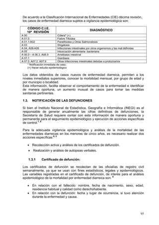 De acuerdo a la Clasificación Internacional de Enfermedades (CIE) décima revisión,
 los casos de enfermedad diarreica sujetos a vigilancia epidemiológica son:

    CÓDIGO C.I.E.
                                                          DIAGNÓSTICO
    10ª REVISIÓN
A 00                           Cólera* (+)
A 01.0                         Fiebre Tifoidea
A 01.1-A02                     Paratifoidea y Otras Salmonelosis
A 03                           Shigelosis
A 04, A08-A09                  Infecciones intestinales por otros organismos y las mal definidas
A 05                           Intoxicación alimentaria bacteriana
A 06.0 – A 06.3, A06.9         Amebiasis intestinal
A 07.1                         Giardiasis
A 07.0, A07.2, A07.9           Otras Infecciones intestinales debidas a protozoarios
     * Notificación inmediata de caso.
     (+) Hacer estudio epidemiológico

 Los datos obtenidos de casos nuevos de enfermedad diarreica, permiten a los
 niveles inmediatos superiores, conocer la morbilidad mensual, por grupo de edad y
 por municipio o localidad.
 Esta información, facilita observar el comportamiento de la enfermedad e identificar
 de manera oportuna, un aumento inusual de casos para tomar las medidas
 sanitarias pertinentes.

 1.3.       NOTIFICACIÓN DE LAS DEFUNCIONES

 Si bien el Instituto Nacional de Estadística, Geografía e Informática (INEGI) es el
 responsable de generar anualmente las cifras definitivas de defunciones, la
 Secretaría de Salud requiere contar con esta información de manera oportuna y
 permanente para el seguimiento epidemiológico y ejecución de acciones específicas
 de control.7, 8

 Para la adecuada vigilancia epidemiológica y análisis de la mortalidad de las
 enfermedades diarreicas en los menores de cinco años, es necesario realizar dos
 acciones específicas:8, 5

     • Recolección activa y análisis de los certificados de defunción.
        •   Realización y análisis de autopsias verbales.

        1.3.1     Certificado de defunción:

 Los certificados de defunción se recolectan de las oficialías de registro civil
 semanalmente, ya que se usan con fines estadísticos, legales y epidemiológicos.
 Las variables registradas en el certificado de defunción, de interés para el análisis
 epidemiológico de la mortalidad por enfermedad diarreica son: 8

     •      En relación con el fallecido: nombre, fecha de nacimiento, sexo, edad,
            residencia habitual y calidad como derechohabiente.
     •      En relación con la defunción: fecha y lugar de ocurrencia, si tuvo atención
            durante la enfermedad y causa.




                                                                                                   95
 
