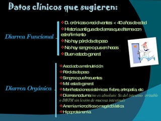 Diarrea Funcional D. crónicas o recidivantes: < 40 años de edad Historia antigua de diarrea que alterna con estreñimiento No hay pérdida de peso No hay sangre o pus en heces Buen estado general Diarrea Orgánica Asociado a malnutrición Pérdida de peso Sangre o pus frecuentes Mal estado general Manifestaciones sistémicas: fiebre, artropatía, etc Diarrea nocturna  (no es absoluto: Sx del intestino  irritable o DBTM sin lesión de mucosa intestinal) Anemia microcítica o megaloblástica Hipoproteinemia 
