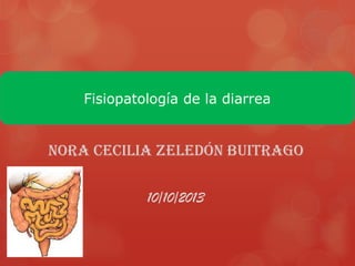 Nora Cecilia Zeledón Buitrago
10/10/2013
Fisiopatología de la diarrea
 
