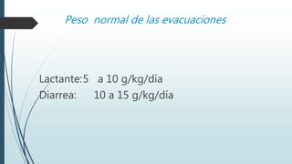 Peso normal de las evacuaciones
Lactante:5 a 10 g/kg/día
Diarrea: 10 a 15 g/kg/día
 