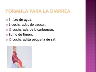  1 litro de agua.
 2 cucharadas de azúcar.
 ½ cucharada de bicarbonato.
 Zumo de limón.
 ½ cucharadita pequeña de sal.
 