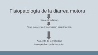 Fisiopatología de la diarrea motora
Hiperestimulacion.
Plexo mienterico / innervacion parasinpatica.
Aumento de la motilidad
Incompatible con la absorcion
 