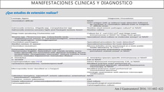MANIFESTACIONES CLINICAS Y DIAGNOSTICO
Am J Gastroenterol 2016; 111:602–622
¿Que estudios de extensión realizar?
 