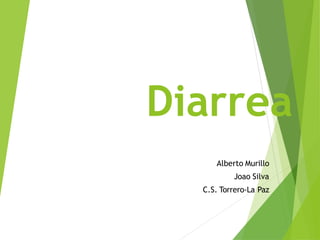 Diarrea
Alberto Murillo
Joao Silva
C.S. Torrero-La Paz
 