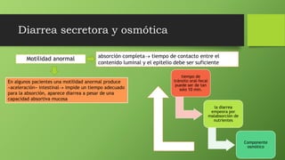 Diarrea secretora y osmótica
Motilidad anormal
En algunos pacientes una motilidad anormal produce
«aceleración» intestinal impide un tiempo adecuado
para la absorción, aparece diarrea a pesar de una
capacidad absortiva mucosa
absorción completa tiempo de contacto entre el
contenido luminal y el epitelio debe ser suficiente
tiempo de
tránsito oral-fecal
puede ser de tan
solo 10 min.
la diarrea
empeora por
malabsorción de
nutrientes
Componente
osmótico
 