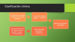 Clasificación clínica
La diarrea se puede
clasificar de varias
maneras:
Curso del tiempo
(agudo - crónico)
Volumen (grande -
pequeño)
Patofisiología
(secretor –
osmótico)
Características de
las deposiciones
(acuosa – grasa -
inflamatorias)
 