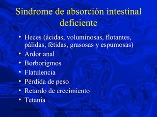 Síndrome de absorción intestinal deficiente Heces (ácidas, voluminosas, flotantes, pálidas, fétidas, grasosas y espumosas) Ardor anal Borborigmos Flatulencia Pérdida de peso Retardo de crecimiento Tetania  