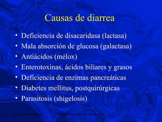 Causas de diarrea Deficiencia de disacaridasa (lactasa) Mala absorción de glucosa (galactasa) Antiácidos (mélox) Enterotoxinas, ácidos biliares y grasos Deficiencia de enzimas pancreáticas Diabetes mellitus, postquirúrgicas Parasitosis (shigelosis) 