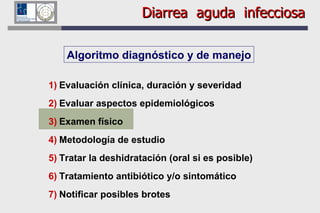 Diarrea  aguda  infecciosa Algoritmo diagnóstico y de manejo Evaluación clínica, duración y severidad Evaluar aspectos epidemiológicos Examen físico Metodología de estudio Tratar la deshidratación (oral si es posible) Tratamiento antibiótico y/o sintomático Notificar posibles brotes 
