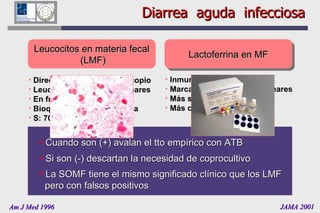 Diarrea  aguda  infecciosa Leucocitos en materia fecal (LMF) Lactoferrina en MF Directo de MF con microscopio Leucocitos polimorfonucleares En fresco Bioquímico con experiencia S: 70%  E: 50% Inmunoensayo Marcador de polimorfonucleares Más sensible  Más cara Cuando son (+) avalan el tto empírico con ATB Si son (-) descartan la necesidad de coprocultivo JAMA 2001 Am J Med 1996 La SOMF tiene el mismo significado clínico que los LMF  pero con falsos positivos 
